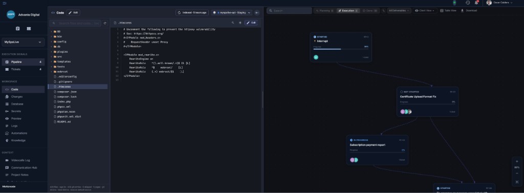 Motionode Pipeline