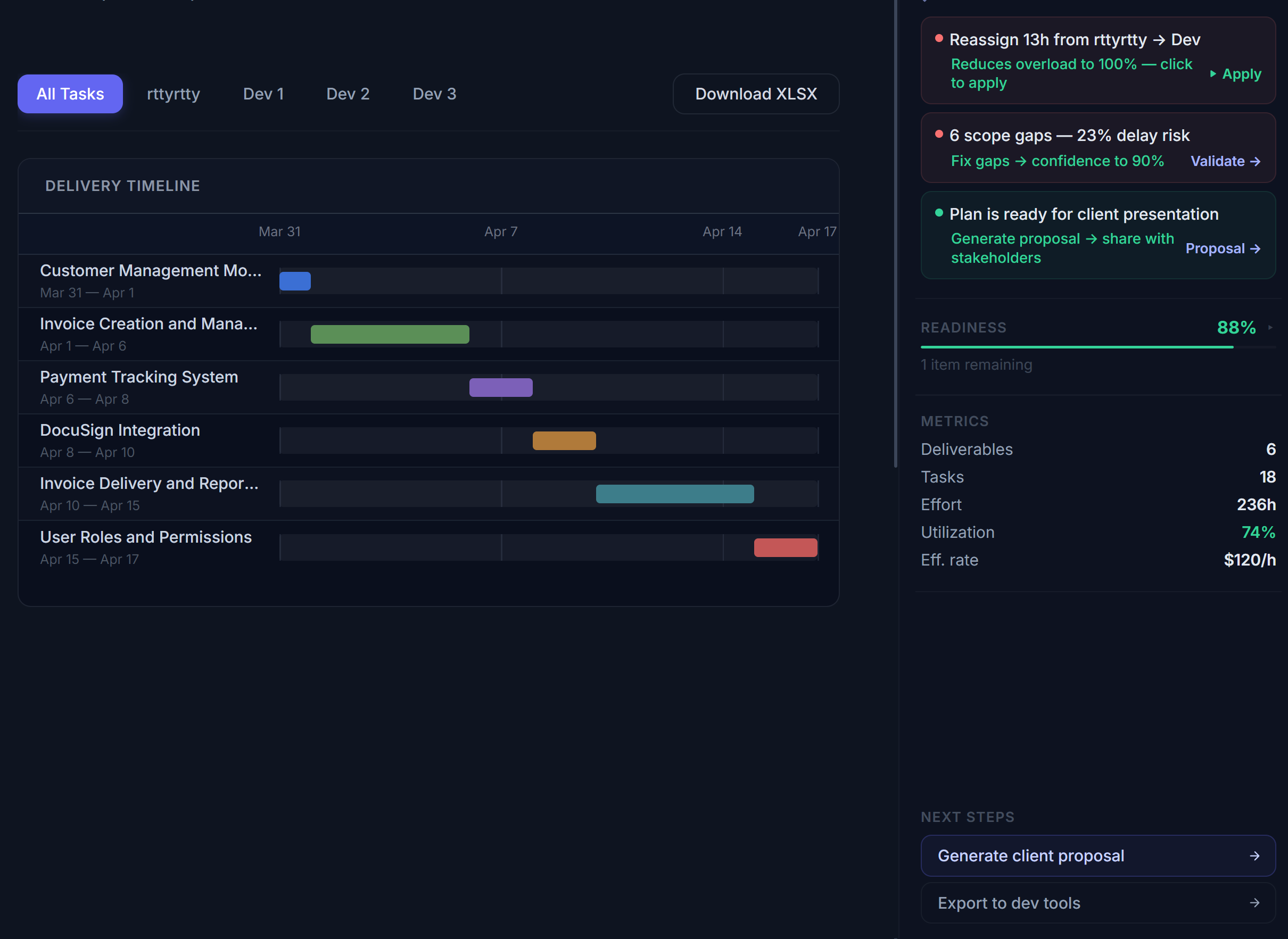 Capacity-based timeline